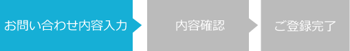 お問い合わせ内容